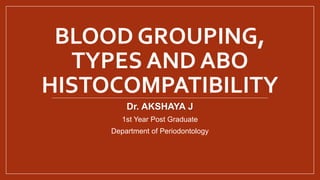 BLOOD GROUPING,
TYPES AND ABO
HISTOCOMPATIBILITY
Dr. AKSHAYA J
1st Year Post Graduate
Department of Periodontology
 