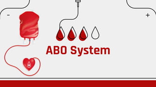 ABO System
 