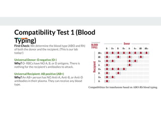 Blood Grouping determination physiological | PDF