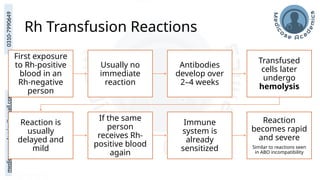 medicoseacademics@gmail.com
0310-7990649
Rh Transfusion Reactions
First exposure
to Rh-positive
blood in an
Rh-negative
person
Usually no
immediate
reaction
Antibodies
develop over
2–4 weeks
Transfused
cells later
undergo
hemolysis
Reaction is
usually
delayed and
mild
If the same
person
receives Rh-
positive blood
again
Immune
system is
already
sensitized
Reaction
becomes rapid
and severe
Similar to reactions seen
in ABO incompatibility
 
