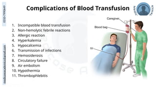 medicoseacademics@gmail.com
0310-7990649
Complications of Blood Transfusion
1. Incompatible blood transfusion
2. Non-hemolytic febrile reactions
3. Allergic reaction
4. Hyperkalemia
5. Hypocalcemia
6. Transmission of infections
7. Hemosiderosis
8. Circulatory failure
9. Air embolism
10. Hypothermia
11. Thrombophlebitis
 