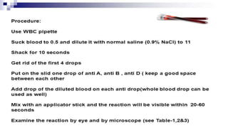 Demonstration of Blood grouping