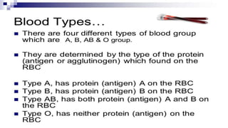 Demonstration of Blood grouping