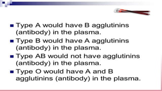 Demonstration of Blood grouping