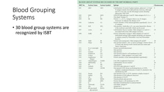Blood Grouping
Systems
• 30 blood group systems are
recognized by ISBT
 