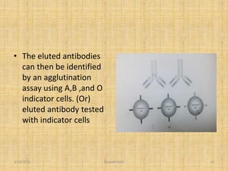 • The eluted antibodies
can then be identified
by an agglutination
assay using A,B ,and O
indicator cells. (Or)
eluted antibody tested
with indicator cells
3/10/2016 12Deepak Saini
 