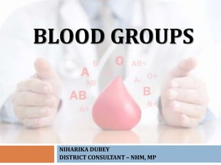 BLOOD GROUPS
NIHARIKA DUBEY
DISTRICT CONSULTANT – NHM, MP
 