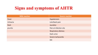 BLOOD GROUPS AND BLOOD TRANSFUSIONS.pptx