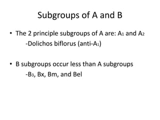 Blood Groups for Students yesyesyes.pptx