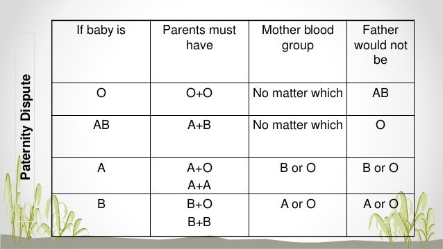 hazards of blood transfusion pdf