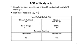 Comprehensive Overview of the ABO Blood Group System and Its Clinical ...