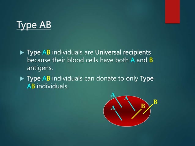 Blood Group Systems_ABO & Rh.ppt | Blood Disorders | Diseases and ...