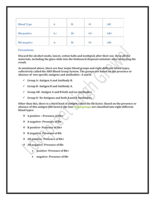 Blood group testing.docx