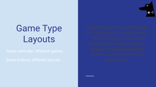 Game Type
Layouts
Regardless of the accessibility
of a controller, it must be able
to play all types of games
without rearranging buttons.
In-game remap capabilities
should be sufficient for any
game type.
Same controller, different games.
Same buttons, different layouts.
 