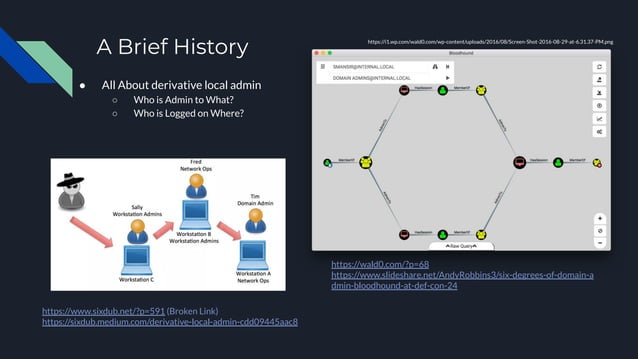 BloodHound Unleashed.pdf | Operating Systems | Computer Software and ...