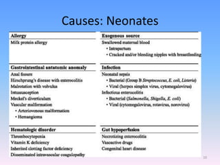 Causes: Neonates
10
 
