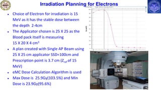 Blood irradiation phantom | PPTX