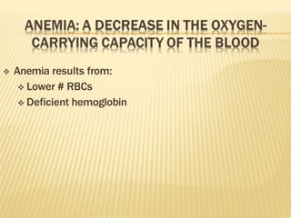  Anemia results from:
 Lower # RBCs
 Deficient hemoglobin
 