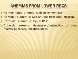  Hemorrhagic anemia: sudden hemorrhage
 Hemolytic anemia: lysis of RBCs from bact. infection
 Pernicious anemia: lack of B12
 Aplastic anemia: depression/destruction of bone
marrow by cancer, radiation, meds.
 