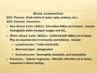 Blood composition
55% Plasma (fluid matrix of water, salts, proteins, etc.)
45% Cellular elements:

 Red Blood Cells (RBCs): 5-6 million RBCs/ml of blood. Contain
hemoglobin which transport oxygen and CO2.
White Blood Cells (WBCs): 5,000-10,000 WBCs/ml of blood.
Play an essential role in immunity and defense. Include:


 Lymphocytes: T cells and B cells
Macrophages: (phagocytes)
Granulocytes: Neutrophils, basophils, and eosinophils.
 Platelets: Cellular fragments, 250,000- 400,000/ml of blood.
Important in blood clotting.
 