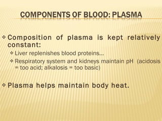 Composition of plasma is kept relatively constant: Liver replenishes blood proteins… Respiratory system and kidneys maintain pH  (acidosis = too acid; alkalosis = too basic) Plasma helps maintain body heat. 