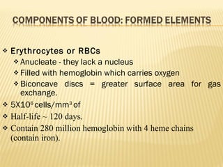 Erythrocytes or RBCs Anucleate - they lack a nucleus Filled with hemoglobin which carries oxygen Biconcave discs = greater surface area for gas exchange. 5X10 6  cells/mm 3  of Half-life ~ 120 days. Contain 280 million hemoglobin with 4 heme chains (contain iron). 