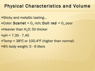 Physical Characteristics and Volume Sticky and metallic tasting… Color:  Scarlet  = O 2  rich;  Dull red  = O 2  poor Heavier than H 2 O; 5X thicker pH = 7.35 - 7.45 Temp = 38ºC or 100.4ºF (higher than normal) 8% body weight; 5 - 6 liters  