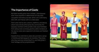 bloodlines-and-boundaries-exploring-kinship-caste-and-class-in-early ...