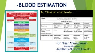 -BLOOD ESTIMATION
-Dr Nisar Ahmed Arain
Assistant Professor
Anesthesia/Critical Care/ER
 