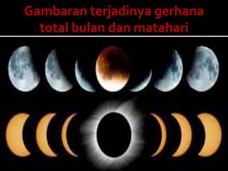Gambaran terjadinya gerhana
total bulan dan matahari
 