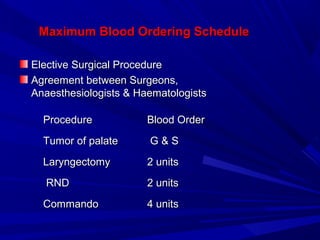 Blood transfusion, Nutrition and water & electrolyte balance | PPT