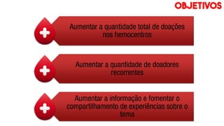 Estratégia, Planejamento, Gestão e Análise
Aumentar a quantidade total de doações
nos hemocentros
Aumentar a quantidade de doadores
recorrentes
Aumentar a informação e fomentar o
compartilhamento de experiências sobre o
tema
OBJETIVOS
 