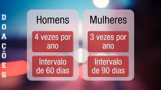 Homens
4 vezes por
ano
Intervalo
de 60 dias
Mulheres
3 vezes por
ano
Intervalo
de 90 dias
D
O
A
Ç
Õ
E
S
 