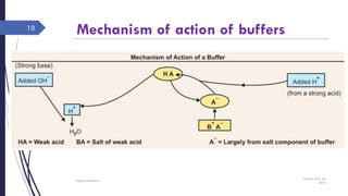 Mechanism of action of buffers
Sunday, May 22,
2016
Rajesh Chaudhary
10
 