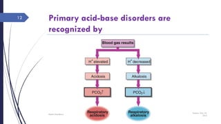 Primary acid-base disorders are
recognized by
Sunday, May 22,
2016
Rajesh Chaudhary
12
 