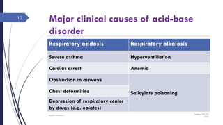 Major clinical causes of acid-base
disorder
Sunday, May 22,
2016
Rajesh Chaudhary
13
Respiratory acidosis Respiratory alkalosis
Severe asthma Hyperventillation
Cardiac arrest Anemia
Obstruction in airways
Salicylate poisoningChest deformities
Depression of respiratory center
by drugs (e.g. opiates)
 