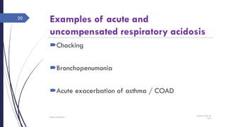 Examples of acute and
uncompensated respiratory acidosis
Chocking
Bronchopenumonia
Acute exacerbation of asthma / COAD
Sunday, May 22,
2016
Rajesh Chaudhary
20
 