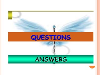 BLOOD PHYSIOLOGY




QUESTIONS


  ANSWERS
 