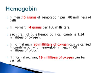  In men :15 grams of hemoglobin per 100 milliliters of
cells
 In women: 14 grams per 100 milliliters.
 each gram of pure hemoglobin can combine 1.34
milliliters of oxygen.
 In normal man, 20 milliliters of oxygen can be carried
in combination with hemoglobin in each 100
milliliters of blood.
 in normal woman, 19 milliliters of oxygen can be
carried.
 