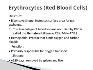 Bhc Normal BLOOD PHYSIOLOGY 1 (HUMAN PHYSIOLOGY).pptx