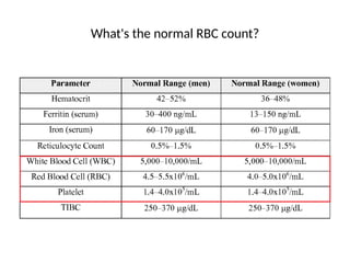 Comprehensive Overview of Red Blood Cell Physiology and Function | PPTX