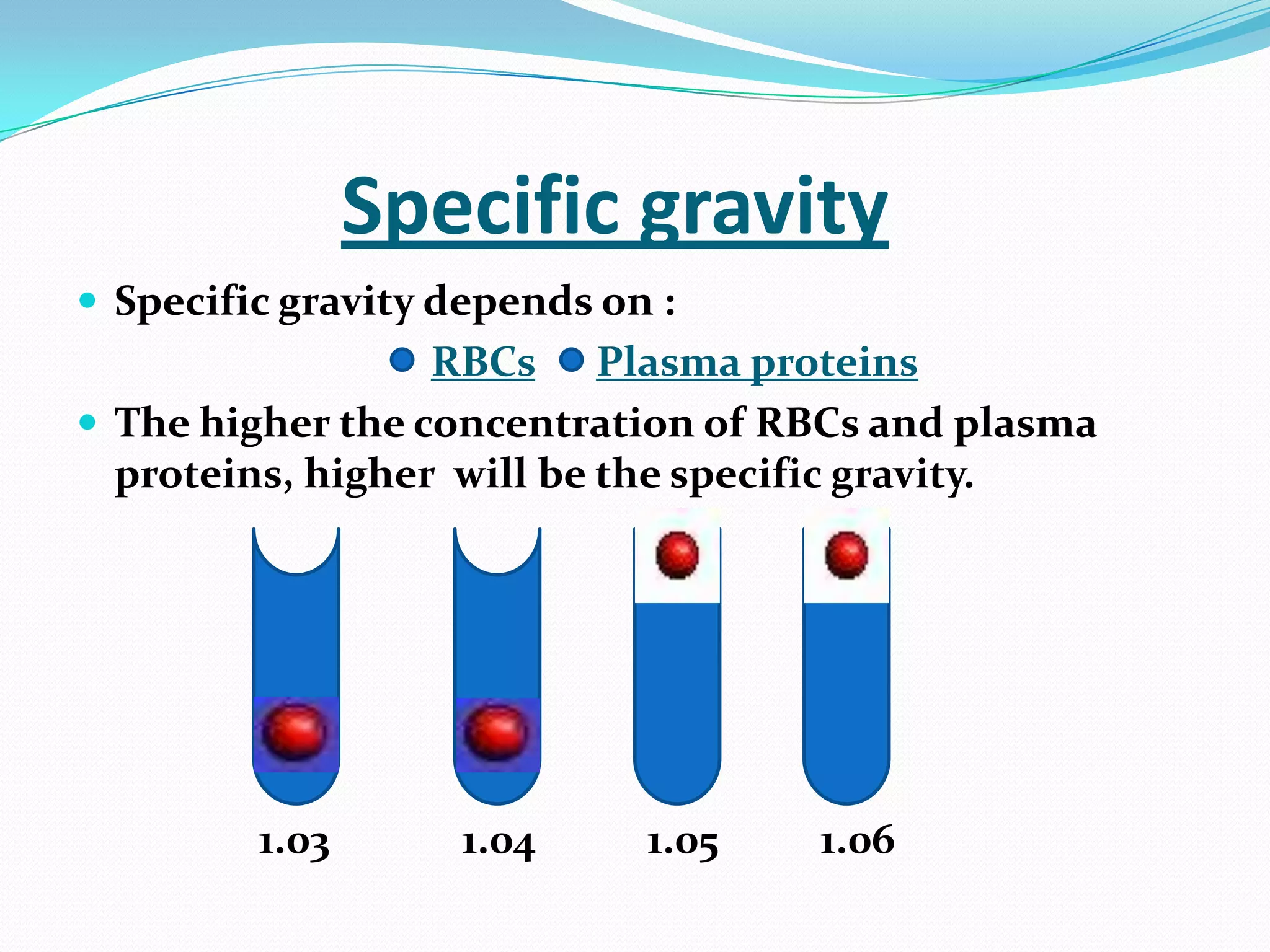Blood Physiology - Ppt | PPTX
