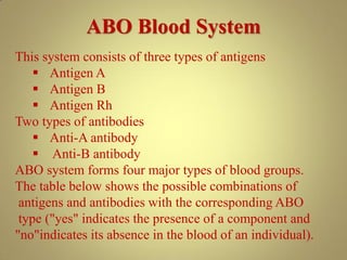 ABO Blood System
This system consists of three types of antigens
 Antigen A
 Antigen B
 Antigen Rh
Two types of antibodies
 Anti-A antibody
 Anti-B antibody
ABO system forms four major types of blood groups.
The table below shows the possible combinations of
antigens and antibodies with the corresponding ABO
type ("yes" indicates the presence of a component and
"no"indicates its absence in the blood of an individual).
 