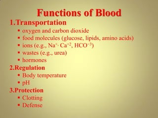 Functions of Blood
1.Transportation
 oxygen and carbon dioxide
 food molecules (glucose, lipids, amino acids)
 ions (e.g., Na+, Ca+2, HCO−3)
 wastes (e.g., urea)
 hormones
2.Regulation
 Body temperature
 pH
3.Protection
 Clotting
 Defense
 