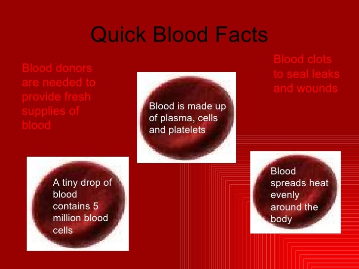 Blood Presentation