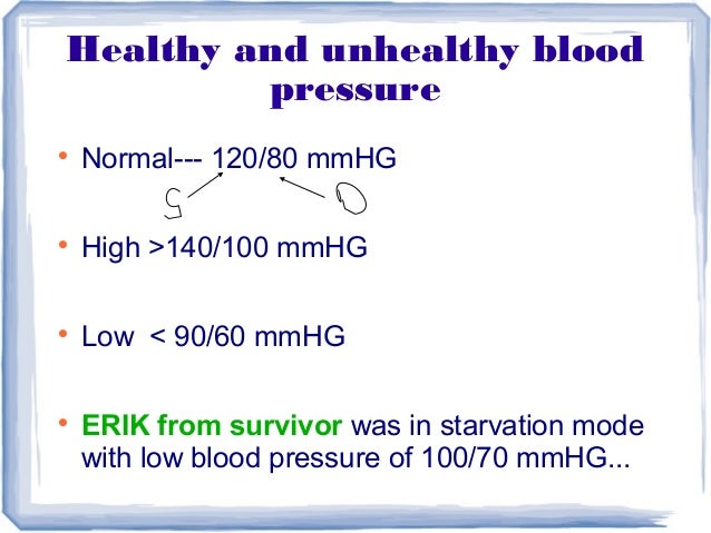 Blood Pressure Blood Pressure