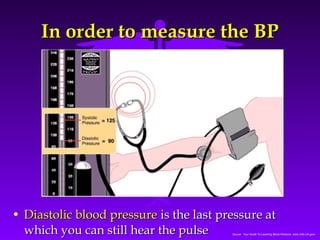 IInn oorrddeerr ttoo mmeeaassuurree tthhee BBPP 
• DDiiaassttoolliicc bblloooodd pprreessssuurree iiss tthhee llaasstt pprreessssuurree aatt 
wwhhiicchh yyoouu ccaann ssttiillll hheeaarr tthhee ppuullssee 
Source: Your Guide To Lowering Blood Pressure, www.nhlbi.nih.govc 
 