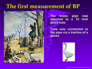 TThhee ffiirrsstt mmeeaassuurreemmeenntt ooff BBPP 
 TThhee bbrraassss ppiippee wwaass 
aattttaacchheedd ttoo aa 1122 iinncchh 
ggllaassss ttuubbee 
 TTuubbee wwaass ccoonnnneecctteedd ttoo 
tthhee ppiippee vviiaa aa ttrraacchheeaa ooff aa 
ggoooossee 
Source: Your Guide To Lowering Blood Pressure, www.nhlbi.nih.govc 
 