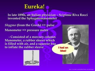 Source: Your Guide To Lowering Blood Pressure, www.nhlbi.nih.govc 
EEuurreekkaa!! 
 IInn llaattee 11889900ss,, aann IIttaalliiaann pphhyyssiicciiaann –– SScciippiioonnee RRiivvaa RRooccccii 
iinnvveenntteedd tthhee SSpphhyyggmmoommaannoommeetteerr 
SShhyyggmmoo ((ffrroomm tthhee GGrreeeekk)) ==>> ppuullssee 
MMaannoommeetteerr ==>> pprreessssuurree mmeetteerr 
-- CCoonnssiisstteedd ooff aa mmeerrccuurryy ccoolluummnn 
MMaannoommeetteerr,, aa rruubbbbeerr sslleeeevvee wwhhiicchh 
iiss ffiilllleedd wwiitthh aaiirr,, aanndd aa ssqquueeeezzee bbaagg 
ttoo iinnffllaattee tthhee rruubbbbeerr sslleeeevvee II hhaadd aann 
iiddeeaa!! 
 