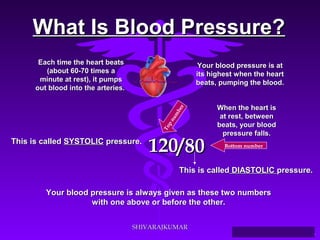 WWhhaatt IIss BBlloooodd PPrreessssuurree?? 
Bottom number 
TThhiiss iiss ccaalllleedd DDIIAASSTTOOLLIICC pprreessssuurree.. 
Source: Your Guide To Lowering Blood Pressure, www.nhlbi.nih.govc 
EEaacchh ttiimmee tthhee hheeaarrtt bbeeaattss 
((aabboouutt 60--770 ttiimmeess aa 
mmiinnuuttee aatt rreesstt)),, iitt ppuummppss 
oouutt bblloooodd iinnttoo tthhee aarrtteerriieess.. 
YYoouurr bblloooodd pprreessssuurree iiss aatt 
iittss hhiigghheesstt wwhheenn tthhee hheeaarrtt 
bbeeaattss,, ppuummppiinngg tthhee bblloooodd.. 
WWhheenn tthhee hheeaarrtt iiss 
aatt rreesstt,, bbeettwweeeenn 
bbeeaattss,, yyoouurr bblloooodd 
pprreessssuurree ffaallllss.. 
Top number 
8800 
TThhiiss iiss ccaalllleedd SSYYSSTTOOLLIICC pprreessssuurree.. 112200// 
YYoouurr bblloooodd pprreessssuurree iiss aallwwaayyss ggiivveenn aass tthheessee ttwwoo nnuummbbeerrss 
wwiitthh oonnee aabboovvee oorr bbeeffoorree tthhee ootthheerr.. 
SSHHIIVVAARRAAJJKKUUMMAARR 
 